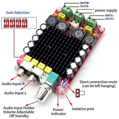 TDA7498 Tabla de amplificador digital con 2*100W de potencia de salida DC14-34V de voltaje de entrada y protección contra el sobrecalentamiento