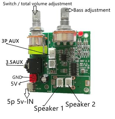 Placa amplificadora de potencia multifunción 2,1 con voltaje de 5V CC, alta potencia de 20W y corriente de 3A para un rendimiento de audio mejorado