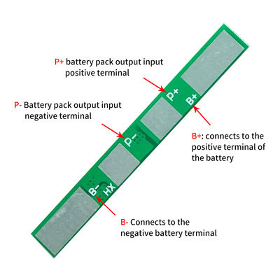 tablero de la protección de la batería de 1S 3.7V 4A 18650 sobre la protección de la carga sobre la protección de la descarga