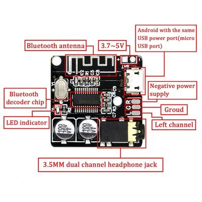 Placa decodificadora MP3 sin pérdidas CA-6965-B 4.1 Módulo de audio Bluetooth Sistema receptor inalámbrico