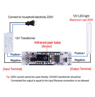 36W 3A Constant Voltage Pir Sensor Switch para el Smart Home auto