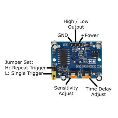 Probe HC SR501 Infrarroja Pir Sensor de movimiento Sensor de infrarrojo piroeléctrico