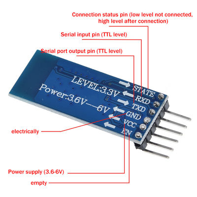 JDY-31 BT 3.0 Bluetooth Modulo de audio SPP Modulo de transmisión transparente Chip IC