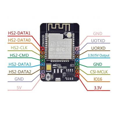 ESP32 ESP32-S Wifi BT Development Board con módulo de cámara OV2640 ESP32-CAM