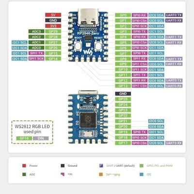 RP2040-Zero para Raspberry Pi Microcontrolador PICO Panel de desarrollo Módulo de doble núcleo Cortex M0+ Procesador 2MB Flash