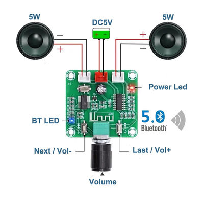 CA-8403B 2*3W Bluetooth 5.0 Estéreo Mini Amplificador Digital PAM8403 Amplificador de doble canal de clase D DC5V