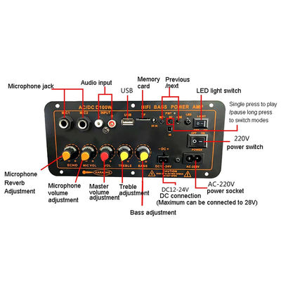 D100W Bluetooth 5.0 Amplificador de potencia con 100W de potencia y soporte de radio FM para altavoces de 8-12 pulgadas
