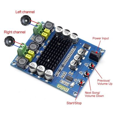 Placa amplificadora Digital inalámbrica TPA3116D2 con potencia de salida de 2*50W DC12-24V Bluetooth 5,0 amplificador de altavoz DIY