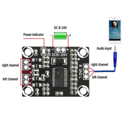 CA-3110 Tabla de audio de amplificador digital 2x15W Clase estéreo D 8-24V TPA3110 AMP