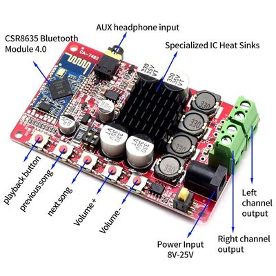 CA-7492B Módulo amplificador BT de potencia digital con CSR5.0 Bluetooth 2*50W de salida y 8-24V de potencia continua