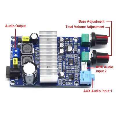 CA-3316A Tabla de amplificador de potencia digital de 100 W con chip TPA3116 para subwoofer 12-24V