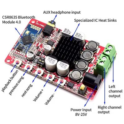CA-7492 Modulo de audio de amplificador Bluetooth 5.0 DC8-25V 2 * 50W Tabla de amplificador de potencia con chip TDA7492