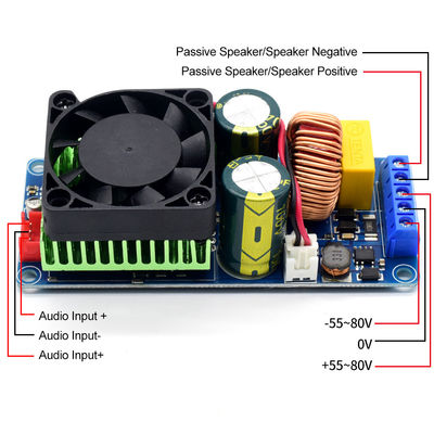 Envío por DHL UPS Fedex EMS Post HongKong Post 500W Clase D Dartzeel Tabla de amplificador de alta potencia con Bluetooth