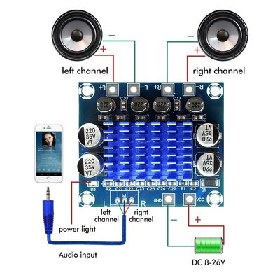 Tarjeta de amplificador de audio TPA3110 con salida de 4-8 ohms 2 * 15W potencia estéreo y 100dB SNR