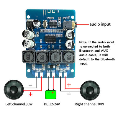TPA3118 DIY 30W Dual Channel Bluetooth 5.0 Stereo Amplifier Board para sistemas de audio doméstico