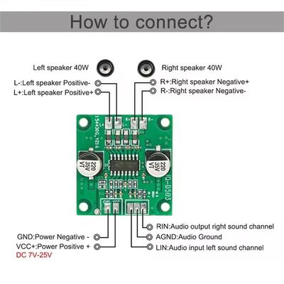 Modulo de miniamplificador de 2*40W con potencia de 5V-26V de CC y IC CS8673E