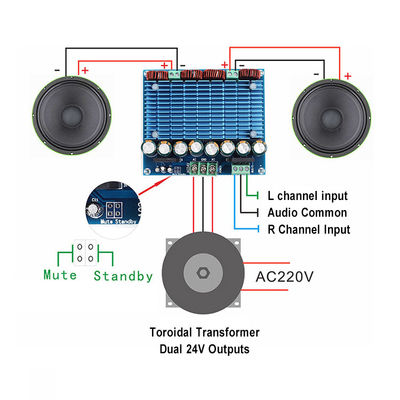 2.0 canales de doble chip 420W*2 placa amplificadora de audio digital clase D