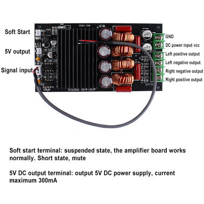 Placa amplificadora Digital de doble canal 2,0 de 300W para módulos receptores y amplificadores HIFI