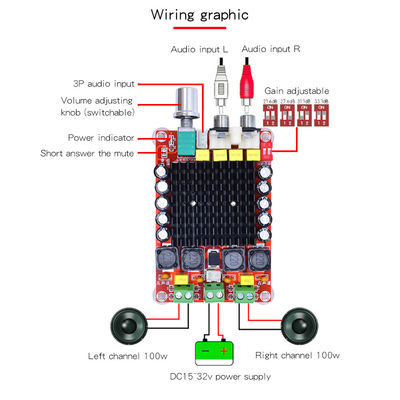 Placa amplificadora Clase D con Chip TDA7498, placa de Audio de doble canal 2X100W con entrada de DC14-34V