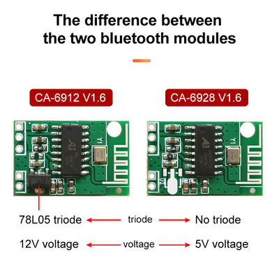 Placa de módulo amplificador de potencia de 12V CC 23*15MM con amplificador de Audio de 3 canales (2,1)