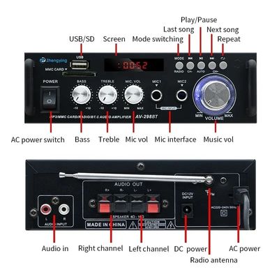 Amplificador de audio estéreo inalámbrico BT 2.0 para amplificadores de coche y KTV Home