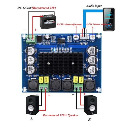 TPA3116D2 Amplificador de la placa de audio 2 * 50W Modulo de alimentación digital de doble canal DC 24V