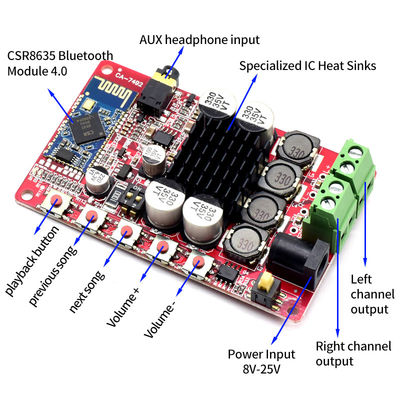 CA-7492B Modulo de amplificador de potencia digital BT 2 canales 2.0 con amplificador de potencia TDA7492