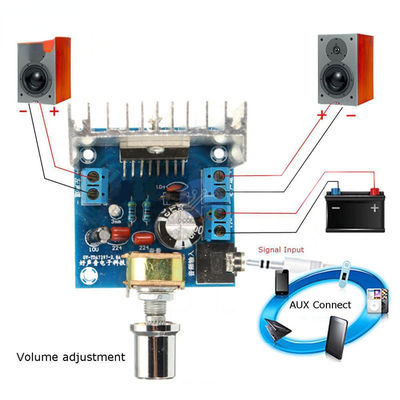Tarjeta amplificadora de potencia TDA7297 con potencia de disipación de 15W para amplificación de audio de doble canal estéreo DC 9-15V