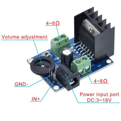 TDA7266 Panel de amplificador de audio 2 canales Módulo de amplificador estéreo 15W+15W para ampliación de altavoces HIFI