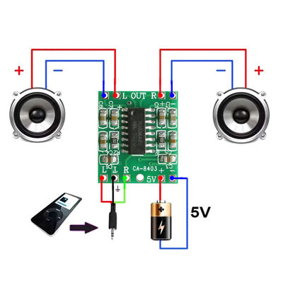 2 canales 2.5-5V Mini Digital Sound Board con salida de 3W Amplificador de potencia de clase D para altavoces domésticos