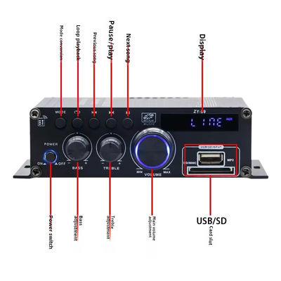 Amplificador de potencia de doble canal de 120W con ecualizador para audio estéreo HiFi