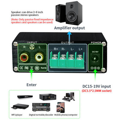 TPA3116 Amplificador digital 100W HiFi estéreo clase D con Bluetooth 5.0 y carcasa de aleación de aluminio