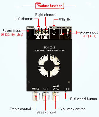 ZK-1602T 2 * 160W 2.0 Canal Modulo de amplificador de potencia digital Clase D Audio estéreo BT 5.0 Subwoofer Amplifier Board ZK-1602T