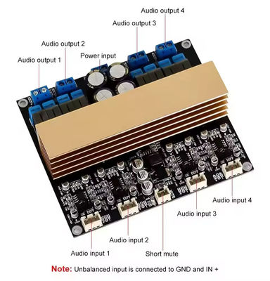 TPA3255 Tabla de amplificador digital de clase D de 4 canales de alta potencia con > 90% de eficiencia para altavoces de sonido para el hogar
