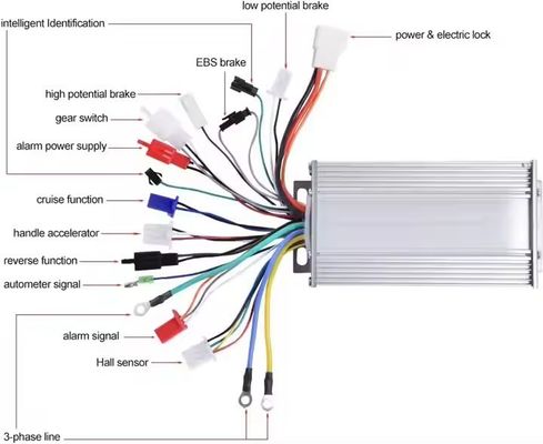 48V 60V 72V 350W 500W 1000W controlador de motocicleta eléctrica controlador de motor DC sin escobillas para E rickshaw