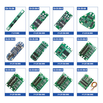 CA-024A E35-A 5V 2.4A Modulo de placa base para cargadores de automóviles SKD Kit y piezas