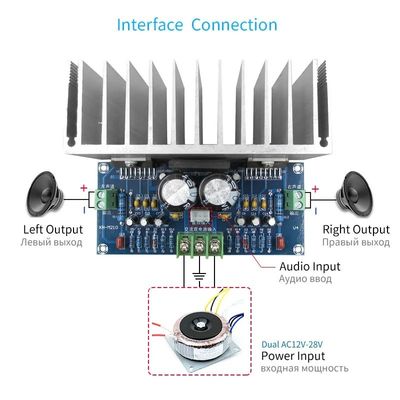 Panel de amplificador de audio de clase D de alta potencia 2*100W TDA7293 Amplificador digital estéreo para altavoces AC12-32V