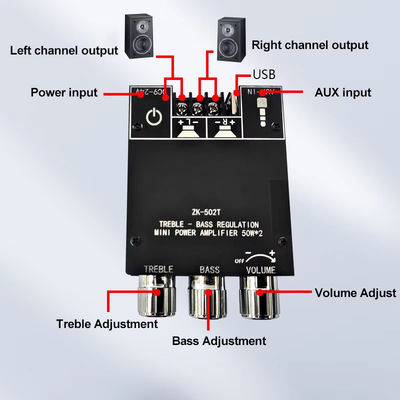 TPA3116D2 Modulo de amplificador de audio de subwoofer ZK-502T 2 canales de placa estéreo de audio con 2 * 50W de bajo AMP y comunicación AUX