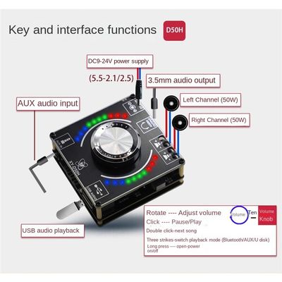 Placa amplificadora de potencia estéreo HIFI TPA3116 50W * 2 con lámpara de ritmo musical