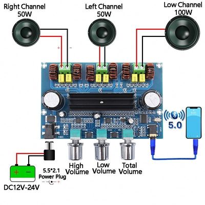 2.1 Canal Bluetooth 5.0 Amplificador digital con salida de alta potencia de 100W + 2x50W