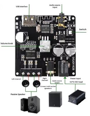 Panel de amplificador Bluetooth 5.0 de doble canal de 80W 60x60x30mm