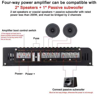 Venta Directa de Amplificador de Audio para Automóvil de Nuevo Modelo 1900.4 de Alta Potencia 12V Aleación de Aluminio para Coche de Cuatro Vías y 4 Canales con Crossovers