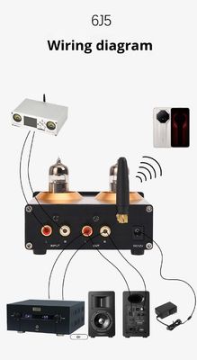 Preamplificador de tubos HIFI Audiófilo 6J5 QCC3034 para amplificador doméstico inalámbrico BT 5.1 con ajuste de graves y agudos