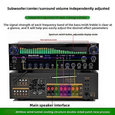 AV-8000SW Edición Premium 2200W Amplificador Profesional de Cine en Casa de Ultra Alta Potencia 7.1 Canales Exclusivo BT Inalámbrico