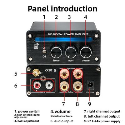 Amplificador lineal de alta potencia 2.0 canales 2*100W BT 5.0 con luz RGB, agudos y graves ajustables, nuevo mini HiFi estéreo digital para el hogar