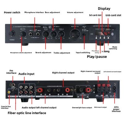 5.1CH 120W*2+25W*3 Amplificador de potencia HIFI con entrada óptica coaxial, BT 5.0, Super Bass, para la fiesta de Karaoke en el cine en casa