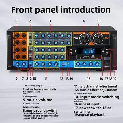 ZX-12B 4.0 Canal 800W Amplificador de audio HiFi Venta caliente de alta potencia BT Inalámbrico de audio para el hogar Amplificador de receptor digital grande