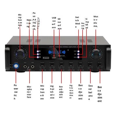 AV-628 Amplificador Profesional de Subwoofer Coaxial para el Hogar de 5.1 Canales y 600W, Modelo de Alta Potencia, Receptor Bluetooth y Fibra Óptica, Transfronterizo