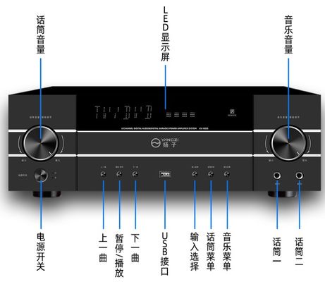 Amplificador de audio profesional de alta potencia 5.1CH 4200W con anti-retroalimentación, BT inalámbrico, para karaoke en casa, escenario, KTV y reuniones