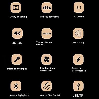 5.1CH 5600W Pro Amplificador de potencia, BT WiFi inalámbrico, Dolby HDMI óptico coaxial, para el cine en casa KTV